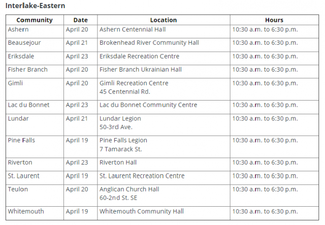 clinics_interlake_april_16.png