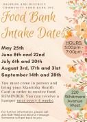 Food Bank Intake Minus Dates.jpg