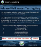 Private Well Water Testing Day.jpg