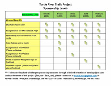 Turtle River Trails Sponsorship.jpg