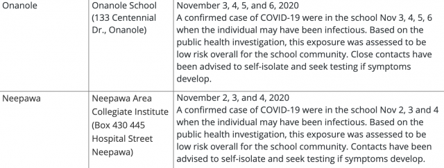 PMH exposure