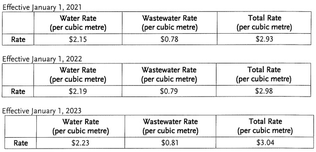 Dauphin Water Rate Increase